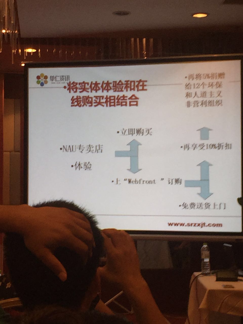 青岛天天影视综合网参与网络营销课程培训