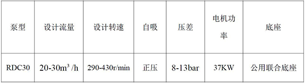 天天影视综合网含油污泥输送泵设计方案