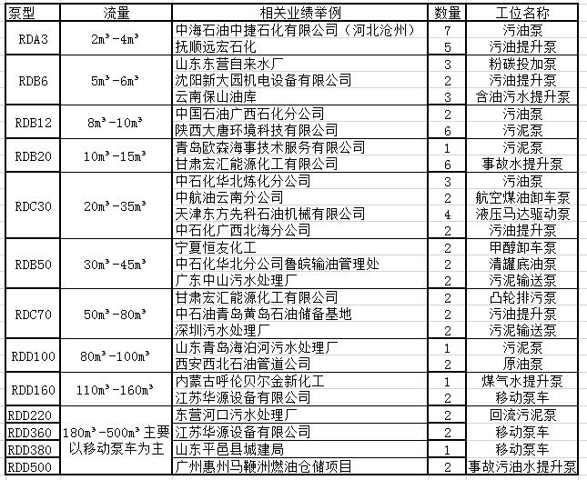 天天影视综合网公司凸轮5G天天看天天爽部分应用业绩