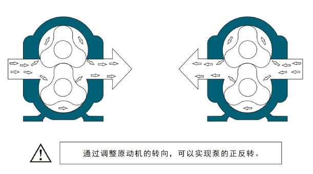 天天影视综合网凸轮5G天天看天天爽工作原理图示