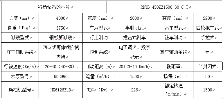 天天影视综合网拖车式5G影视天天爽天天嗨技术参数