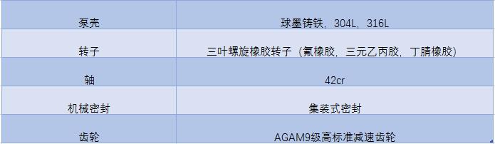 凸轮5G天天看天天爽主要组成部件以及材质