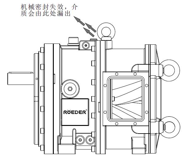 凸轮5G天天看天天爽中间隔离腔的作用